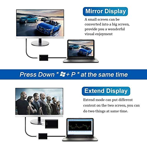 USB to HDMI Adapter 1920x1080P60Hz,USB 3.0/2.0 to HDMI 1080P Video