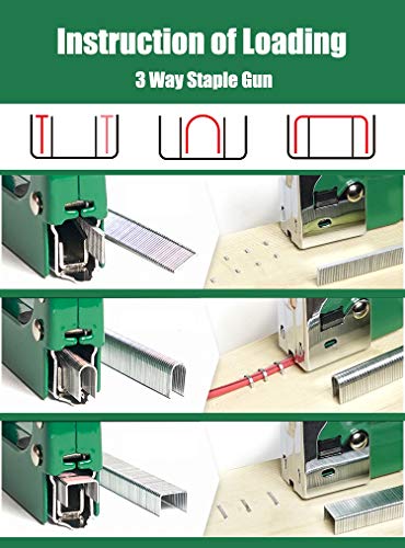 Craftsboys Staple Gun, 3 in 1 Manual Nail Gun with 3000 Staples - Heavy Duty Gun for Upholstery, Fixing Material, Decoration, Carpentry, Furniture - Thumbnail 6