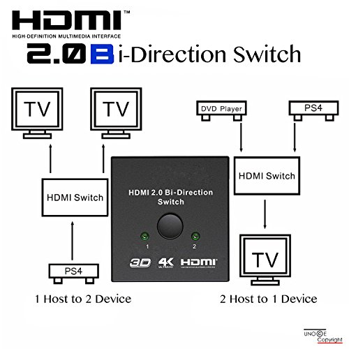 UNOOE HDMI 2.0 Switch 2 Ports Bi-direction Manual Switch 2x1 with Audio Output or HDMI AB Switch 1080p 4K 3D Support for HDTV,DVD,Blu-ray player,PS3,PS4,Xbox,Roku,Fire TV Stick,DVR,Projector,PC