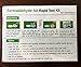 (Pack of 2) Formaldehyde Air Rapid Test Kit, 5th Generation, DIY Testing Indoor Air