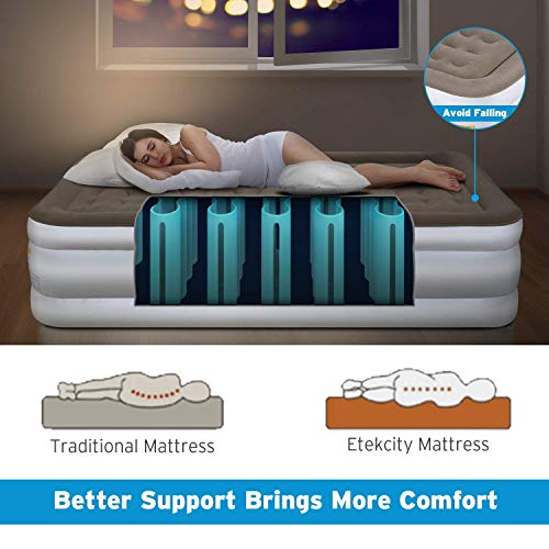 Etekcity Queen Size Air Mattress Blow Up Bed Inflatable Mattress Raised