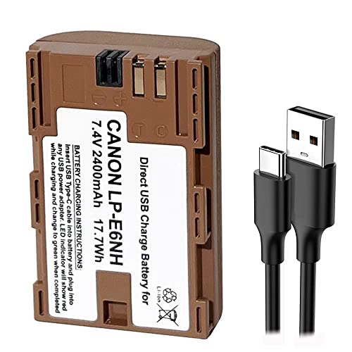 Synergy Digital Accessory Kit, Compatible with Canon EOS R5 C