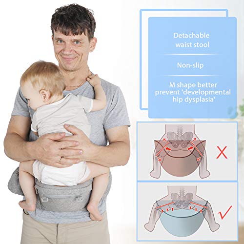 Lictin Baby Carrier 6in1 Ergonomic Backpack Carry for Infants from 3