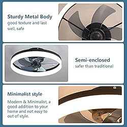 19.6" Ceiling Fans With Lights, Semi-enclosed Flush