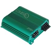 DOWN4SOUND JP84 Teal | 400W RMS 4CH Amplifier