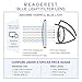 Readerest Blue Light Blocking Reading Glasses (Blue, 1.50 Magnification) Computer Eyeglasses With Thin Reflective Lens, Antiglare, Eye Strain, UV Protection, Stylish For Men And Women