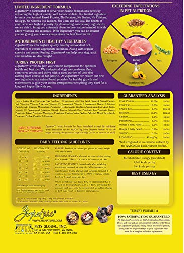 zignature turkey ingredients