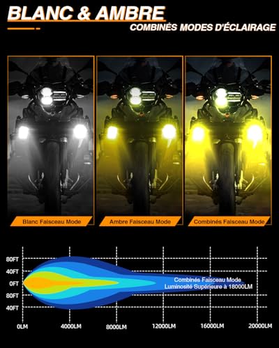 BraveWAY 60W 18000LM Motorcycle Additional Lights Upgraded LED Auxiliary Fog White Amber Waterproof 9 Modes Strobe Wiring Harness Kit Plug and Play and 2 Mounting Brackets