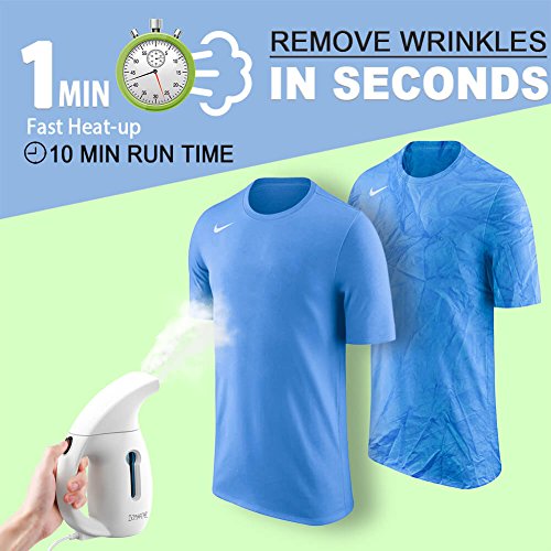 1 zonpor+Portable+Powerful+Handheld+Clothing