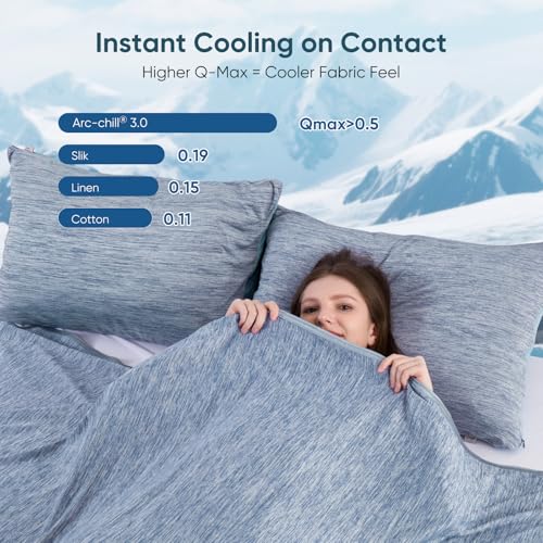Elegear Summer Cooling Blanket 150×200cm, Japanese Cooling Fiber Q-MAX>0.5 ARC-Chill 3.0, Soft And Skin-Friendly, Sleep Better with Summer Blanket for Sofa, Bed, Blue