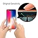 Screen Protector for iPhone X, 9H Premium Tempered Glass Film Cover for Apple