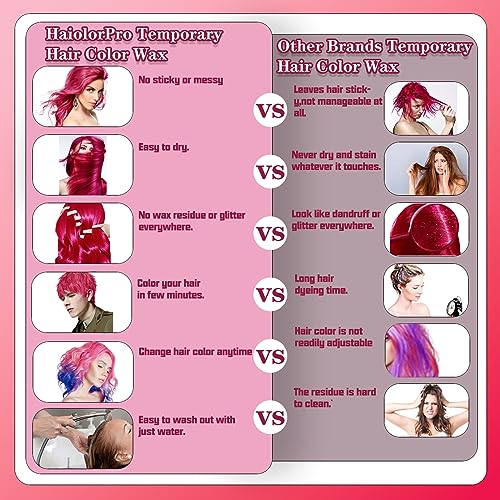 HaiolorPro Pink Temporary Hair Color Wax Washable