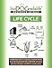 beyondGREEN Plant-Based Dog Poop Waste Bags for Single-Pull Park Dispenser - 100 Bag Pack - 9