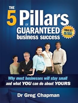 The Five Pillars Of Guaranteed Business Success Why Most