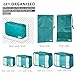 Coolife Packing Cubes Travel Organizers with Laundry Bag 7 Set Hanging Toiletry Bag Portable (green)