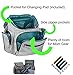 BE Backpack Equip Small Diaper Bag Backpack for Mom