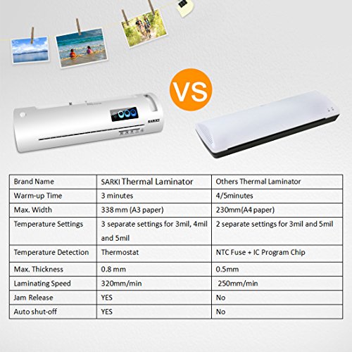 13" Thermal Laminator, Laminating Machine Supports Both Hot & Cold Laminating, 3-Minute Warm-up, 320mm/min Laminating Speed, Automatic Shut Off Function, Great for Document/Photo/Card (A3-White) - Thumbnail 4