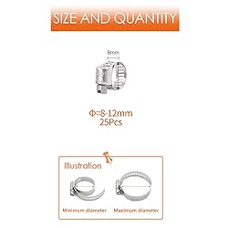 Rustark 25-Pcs Adjustable [8 to 12mm] Range Worm