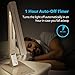 Etekcity LED Desk Lamp Eye-caring Table Lamps, Dimmable Office Lamp with USB Charging Port, Touch Control, 4 Lighting Modes with 5 Brightness Levels, 11W