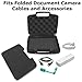 SAFE n SECURE Hard Travel Carrying Case with Dense Foam for Document Cameras, Cables and Accessories - Fits IPEVO Point 2 View / Ziggi HD / iZiggi HD Wireless Cameras, Cables and Accessories