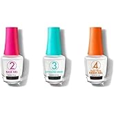 Nugenesis Liquid Dipping System (Set of 3)