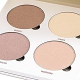 Anastasia Beverly Hills Sun Dipped Glow Kit, 8.5 Ounce