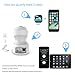 UTHMNE HD WiFi Security Surveillance IP Camera Home Monitor with Night Vision, Motion Detection Alerts, Two-Way Audio and Remote Viewing