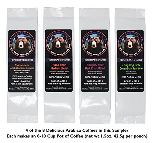 1 Gourmet+Sampler+Delicious+Humorous+Bear+Inspired