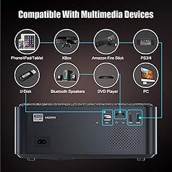 Projector, WiMiUS Upgrade 5G WiFi Bluetooth