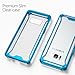 Poetic Affinity Slim Fit Galaxy S8 Case With Anti-Slip Side Grip and Reinforced Corner Protection Bumper for Samsung Galaxy S8 Blue/Clear