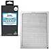 Home Revolution 3 Replacement HEPA Filters, Fits Blueair 500/600 Series 501, 503, 505, 510, 550E, 555EB, 601, 603, 605, 650E Air Purifier Models