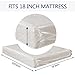 HOMEIDEAS 4 Mil 2-Pack Super Thick Mattress Bags for Moving Queen/King, Heavy Duty Mattress Moving Bags for Long Term Storage, Tear & Puncture Resistance