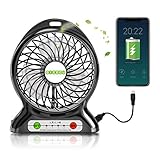 Battery Operated Fan,2600mAh Portable Rechargeable Battery or USB Powered Fan,Personal Handheld Small Desk Fan Cooling for Camping,Gym,Travel,Office (3 Speed, Quiet )