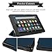 All-New Amazon Kindle Fire 8 Case,Zerhunt Premium Leather Slim Lightweight mart Shell Stand Cover for Fire HD 8 Tablet (2017/2016 Release,7th/6th Generation) with Auto Wake /Sleep Blue