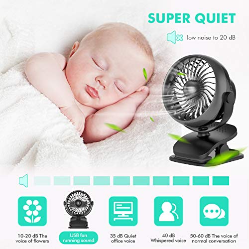 Shinebella Battery Operated Clip on Fan, Baby Stroller Fan, USB or Rechargeable Battery Powered Desk Fan, 4 Speeds with Aroma Function, Small Personal Fan for Baby Stroller,Office,Outdoor Activities