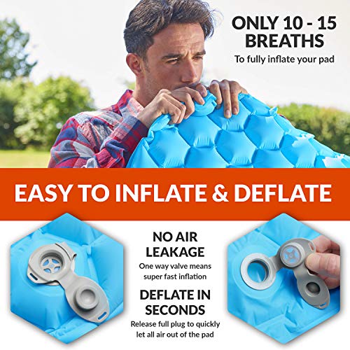 VENTURE 4TH Ultralight Air Sleeping Pad - Lightweight, Compact, Durable - Air Cell Technology for Added Stability and Comfort While Backpacking, Camping, and Traveling (Light Blue)