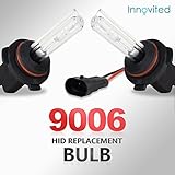 Innovited HID Replacement Bulb Bulbs 