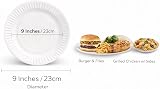 1ABOVE 100 Pack 9-Inch White Disposable Paper Plates 23cm view 5