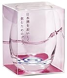 Aderia Sake Glass 7.9 oz enhancing the fragrance of