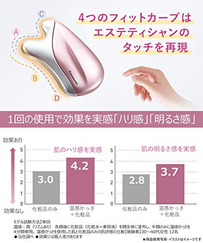 Amazon Com Panasonic Eh Sp P The Renault Beauty Apparatus Warm Pink Seller Warranty Beauty