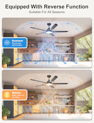 Ohniyou 60 Inch Ceiling Fan with Light, Industrial Ceiling Fans with Remote Control/App, 5 Blades Aluminium, Silent DC Motor, Outdoor Terrace Fan Garage, Black