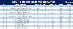 KLOT AlTiN Coated T Slot Keyseat Milling Cutter