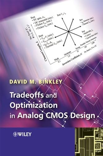 Download Tradeoffs and Optimization in Analog CMOS Design PDF