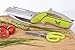 Ethernial 6-in-1 Food Chopper Knife - Salad Scissor Set - Smart Kitchen Shears with Built-in Cutting Board - Use for Quick Cutting - The Package Includes Herb Scissors, Finger Guard, Sharpener