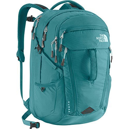 ergonomic backpack reviews