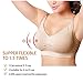 FOMANSH 3PACK Seamless Nursing Bra,Maternity Bra for Breastfeeding with Extenders&Clips