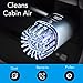 Powerful Car Air Purifier w/two 2.1 Amp USB Ports, Best Automobile Deodorizer, Freshener, Durable Ionizer - Removes Cigarette Smoke, Dust, Pollen, food odors & Pet smell
