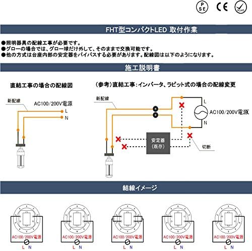 Fht32型 Ledコンパクト蛍光灯 ツイン蛍光ランプ Fht32ex N 14w消費電力全光束10ルーメン グロー式工事不要 全部工事不要ではない h長寿命 Gx24q 2 3 4 5完全対応 エコ 省エネ 防虫 昼白色5000k Bw19t 700円 セール開催中最短即日発送 新作 人気