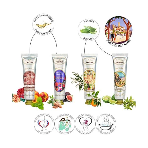Hand-Cream-Gift-Set-For-Women-4-Hand-Cream-SetShea-Butter-Aloe-VeraTin-BoxUn-Air-dAntan-4-Perfume-Verbena-Floral-Blend-Rose-AlmondFor-HerMum-PresentsSkincare-SetHand-Care-Set Gifts For Women - Hand Cream Gift Set For Women, 4 Pcs Hand Cream Gift Set- Hand Lotion Set With Shea Butter and Sweet…