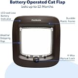 PetSafe Microchip Cat Door Exterior Interior Multi-User RFID 40 Pets view 5